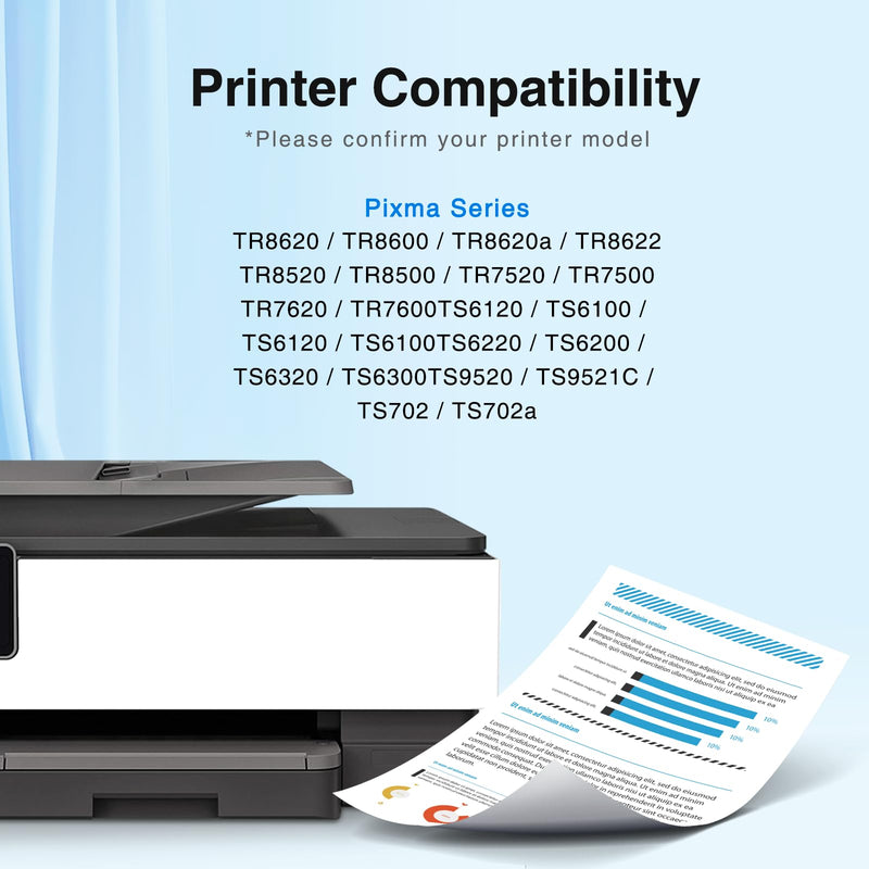 Compatible Canon 280XXL/281XXXL Ink Cartridges for Pixma TR8620A (5 Pack)