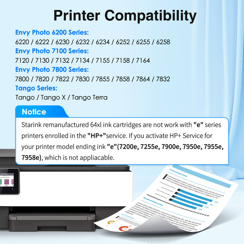 Compatible HP 64XL Ink Cartridges (2 Pack Black & Color)