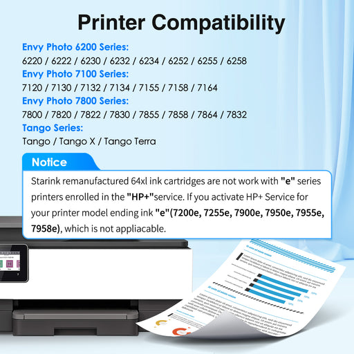 Starink Remanufactured HP 64XL Ink Cartridges 2 Packs (Black, Tri-color) | Black 600 Pages Color 415 Pages