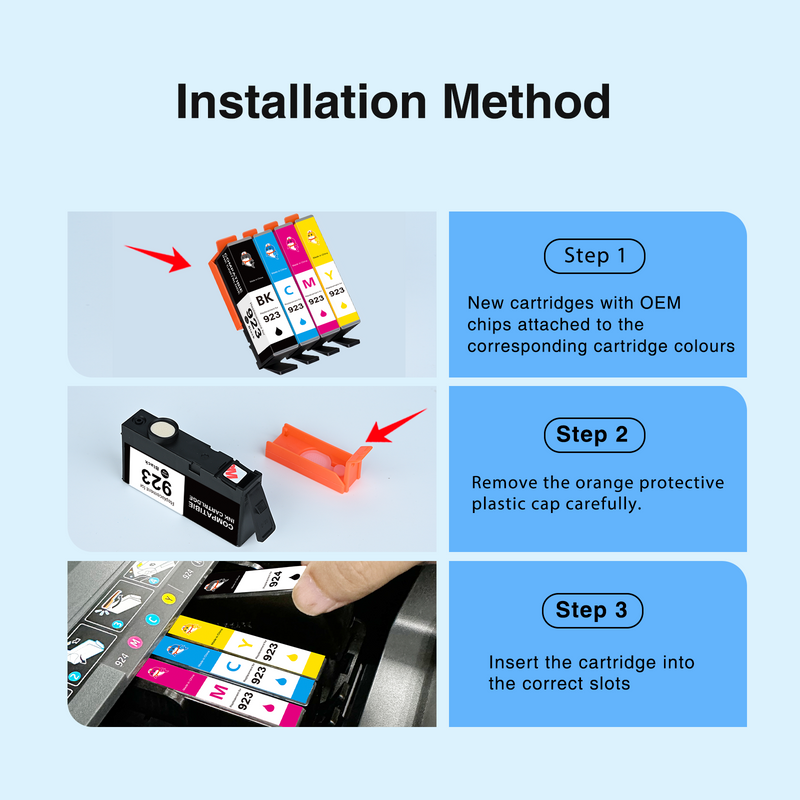 Compatible HP 923XL (Firmware Safe) Ink Cartridge Combo Pack